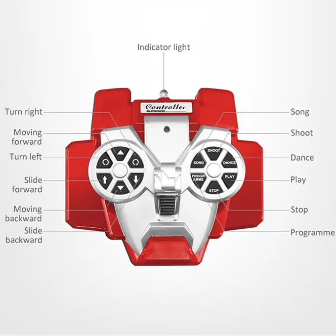 Remote Control Police Robot Shooter - Educational Robotics Toy for Kids - Image 3
