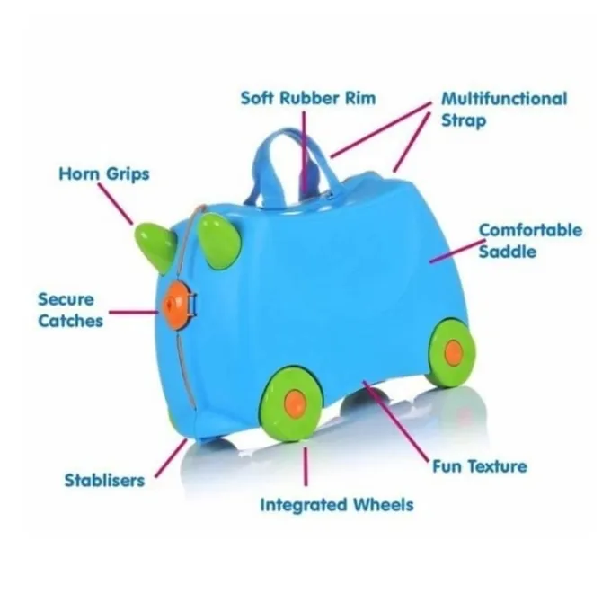 Funcase Briefcase Toy Chest with Wheels ? Luggage Toy for Kids - Image 3